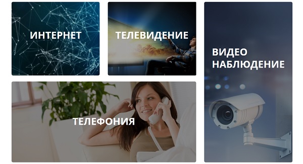 услуги омкс