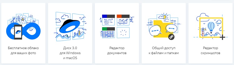 яндекс диск функционал