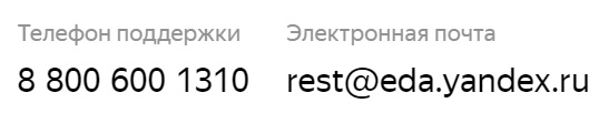 телефон поддержки яндекс еда