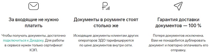 услуги и цены
