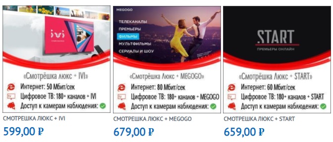 ВИКС функции