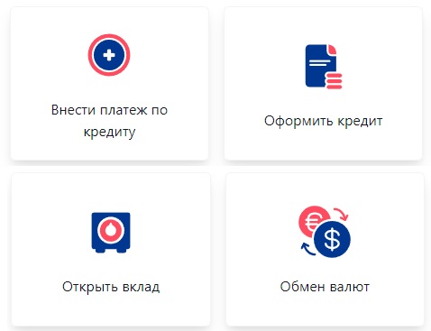 Совкомбанк услуги